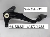 Sankabos pedalas