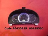 Speedometer (instrument cluster)
