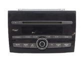 Radio/CD/DVD/GPS head unit