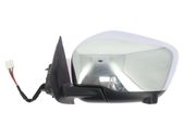 Manual wing mirror