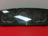 Geschwindigkeitsmesser Cockpit