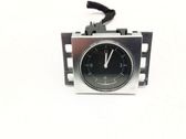 Uhr