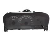 Geschwindigkeitsmesser Cockpit