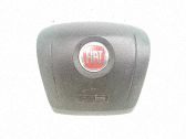 Airbag del volante