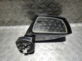 Manual wing mirror