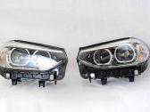 Scheinwerfer Satz Set