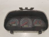 Speedometer (instrument cluster)