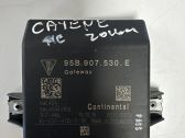 Gateway control module