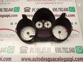 Other dashboard