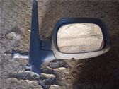 Manual wing mirror