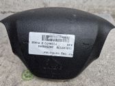 Airbag del volante