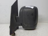 Manual wing mirror