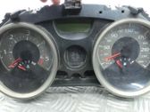 Geschwindigkeitsmesser Cockpit