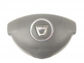 Airbag del volante
