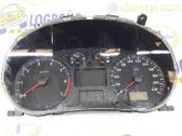 Geschwindigkeitsmesser Cockpit