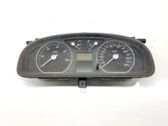 Geschwindigkeitsmesser Cockpit