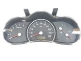 Compteur de vitesse tableau de bord