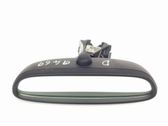Manual wing mirror