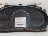 Compteur de vitesse tableau de bord