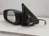 Manual wing mirror