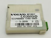 Alarm control unit/module
