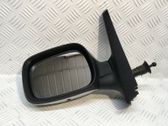 Manual wing mirror