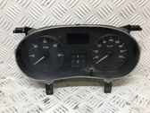 Geschwindigkeitsmesser Cockpit