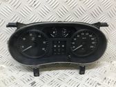 Geschwindigkeitsmesser Cockpit