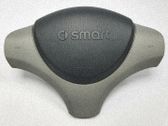 Airbag de volant