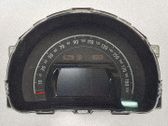 Geschwindigkeitsmesser Cockpit