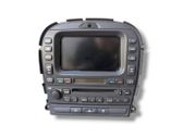 Radio/CD/DVD/GPS head unit