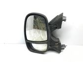 Manual wing mirror