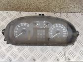 Geschwindigkeitsmesser Cockpit