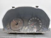 Geschwindigkeitsmesser Cockpit