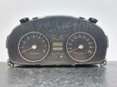 Geschwindigkeitsmesser Cockpit