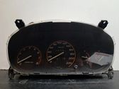 Geschwindigkeitsmesser Cockpit