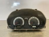 Geschwindigkeitsmesser Cockpit