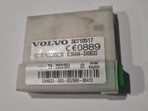 Alarm control unit/module
