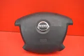 Airbag de volant