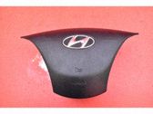 Airbag del volante