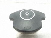 Airbag del volante
