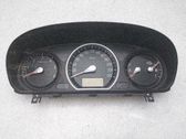 Compteur de vitesse tableau de bord