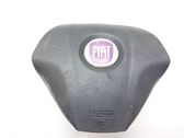 Airbag del volante