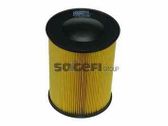 Air filter box