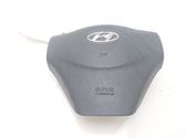 Airbag de volant