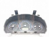 Compteur de vitesse tableau de bord