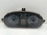 Geschwindigkeitsmesser Cockpit