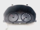 Geschwindigkeitsmesser Cockpit