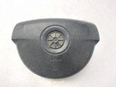 Airbag del volante