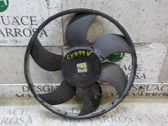 Elektrolüfter